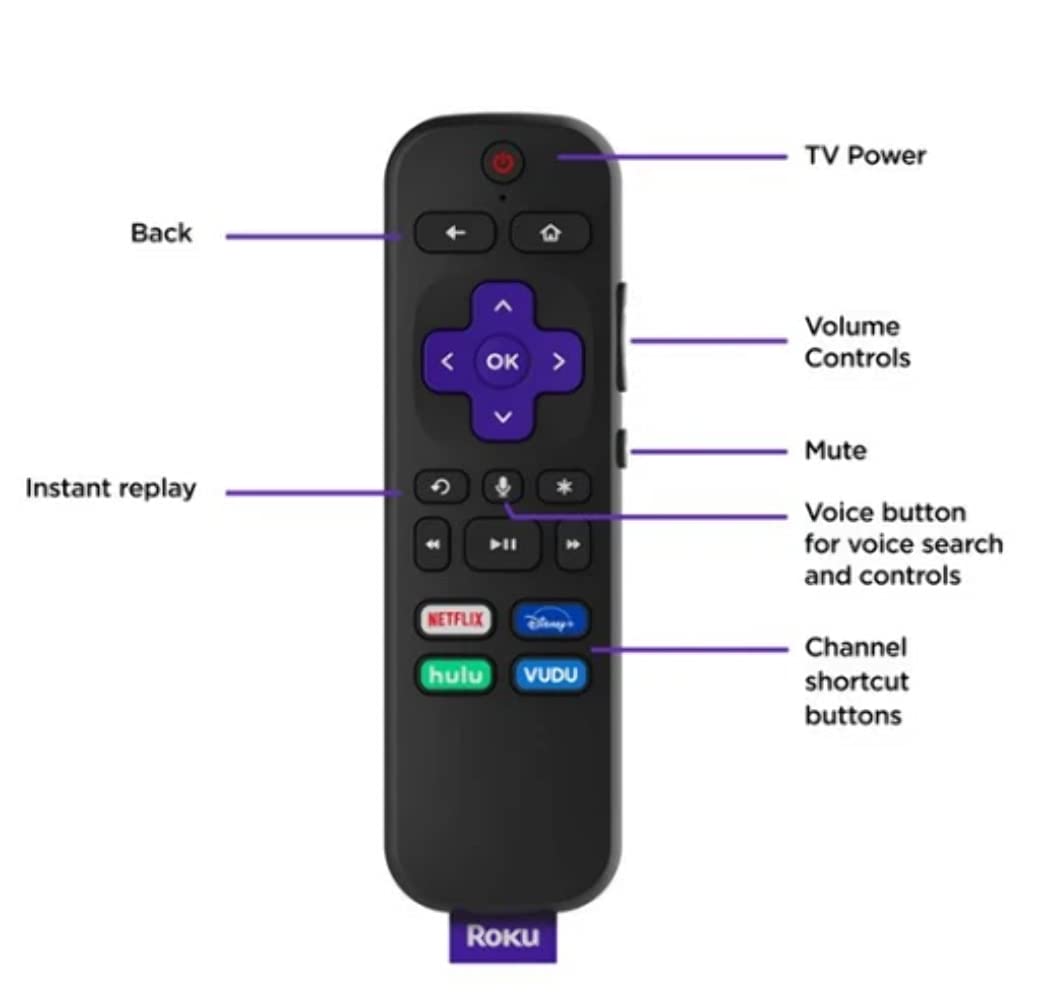 4K HDR Streaming Stick with Voice Remote V6824