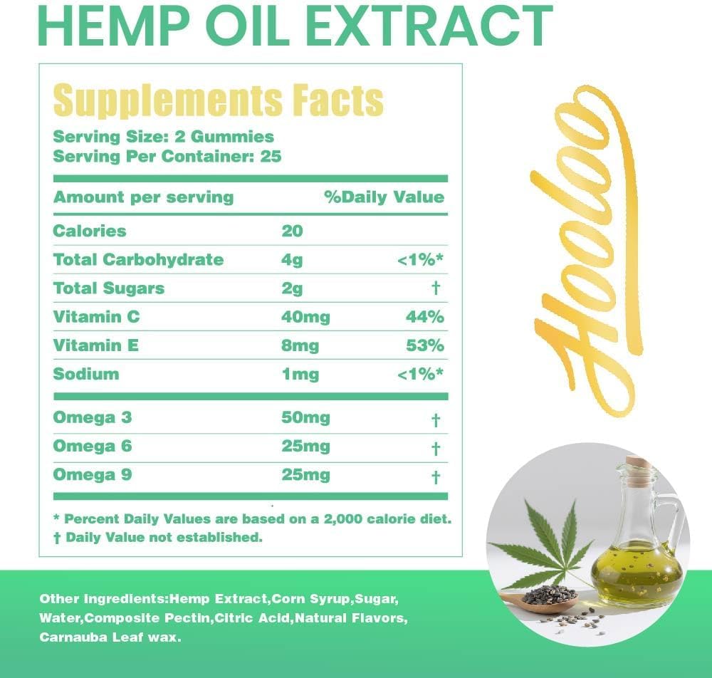 Fruity Hemp Gummies 2 Packs A42637