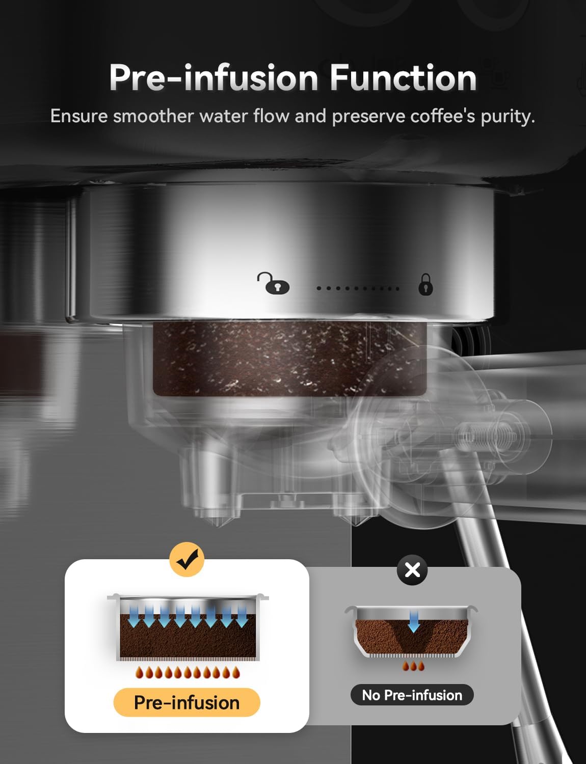 20 Bar Espresso Coffee Machine M9053