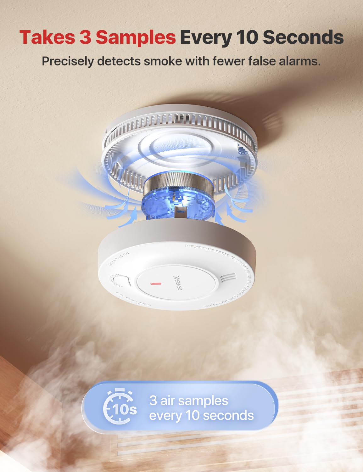 Interconnected Smoke Detector 3-Pack G19229