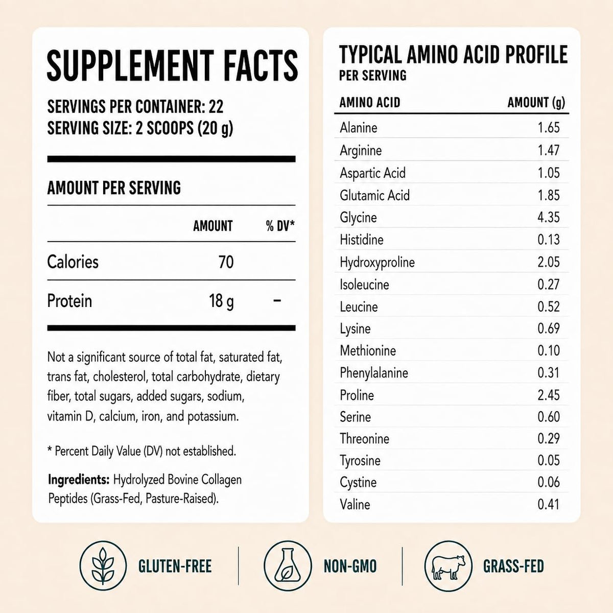 Hydrolyzed Bovine Collagen Peptides Powder, Grass Fed, Unflavored, 16 oz Q98751