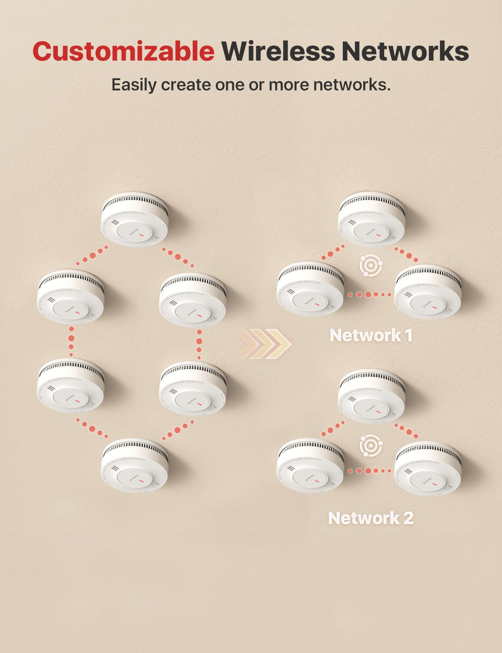 Interconnected Smoke Detector 3-Pack G19229