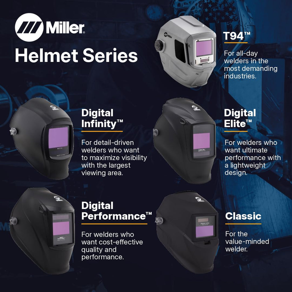 Welding Helmet W666