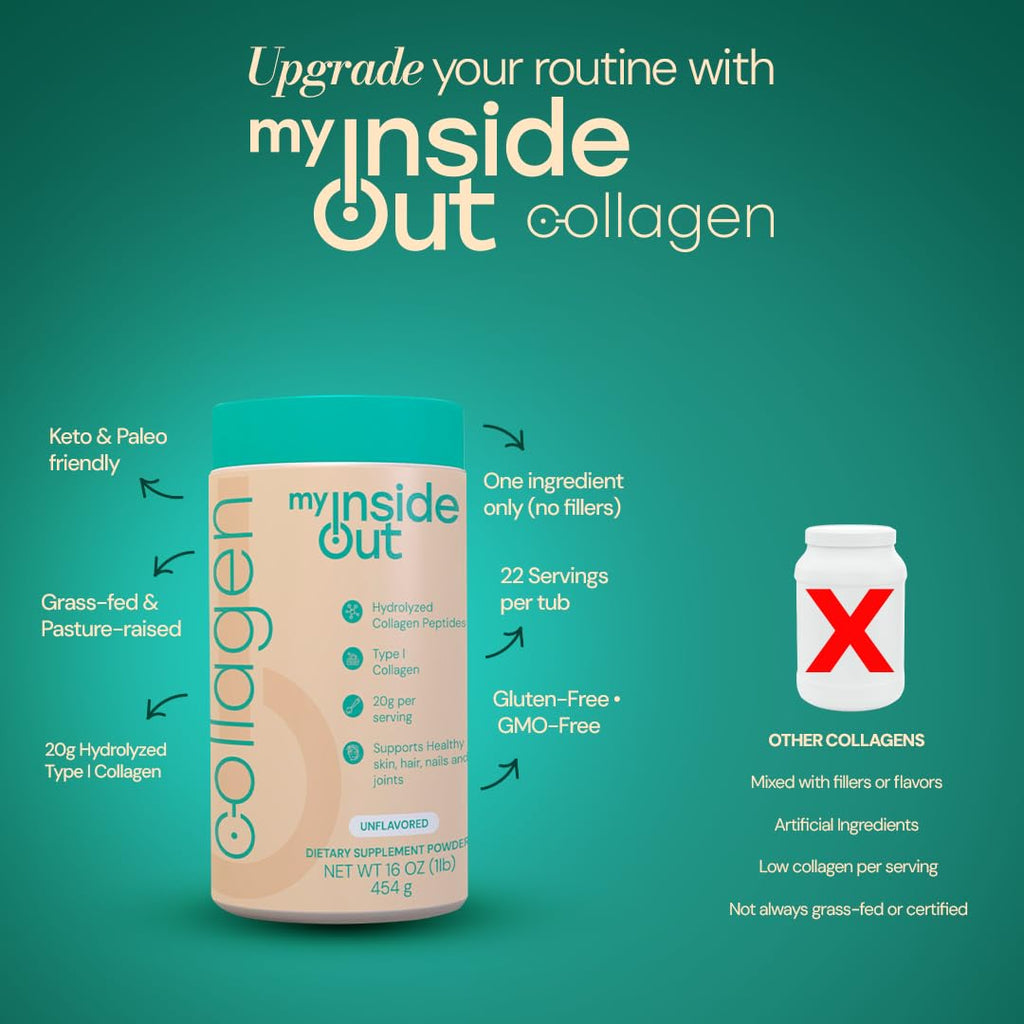 Hydrolyzed Bovine Collagen Peptides Powder, Grass Fed, Unflavored, 16 oz Q98751