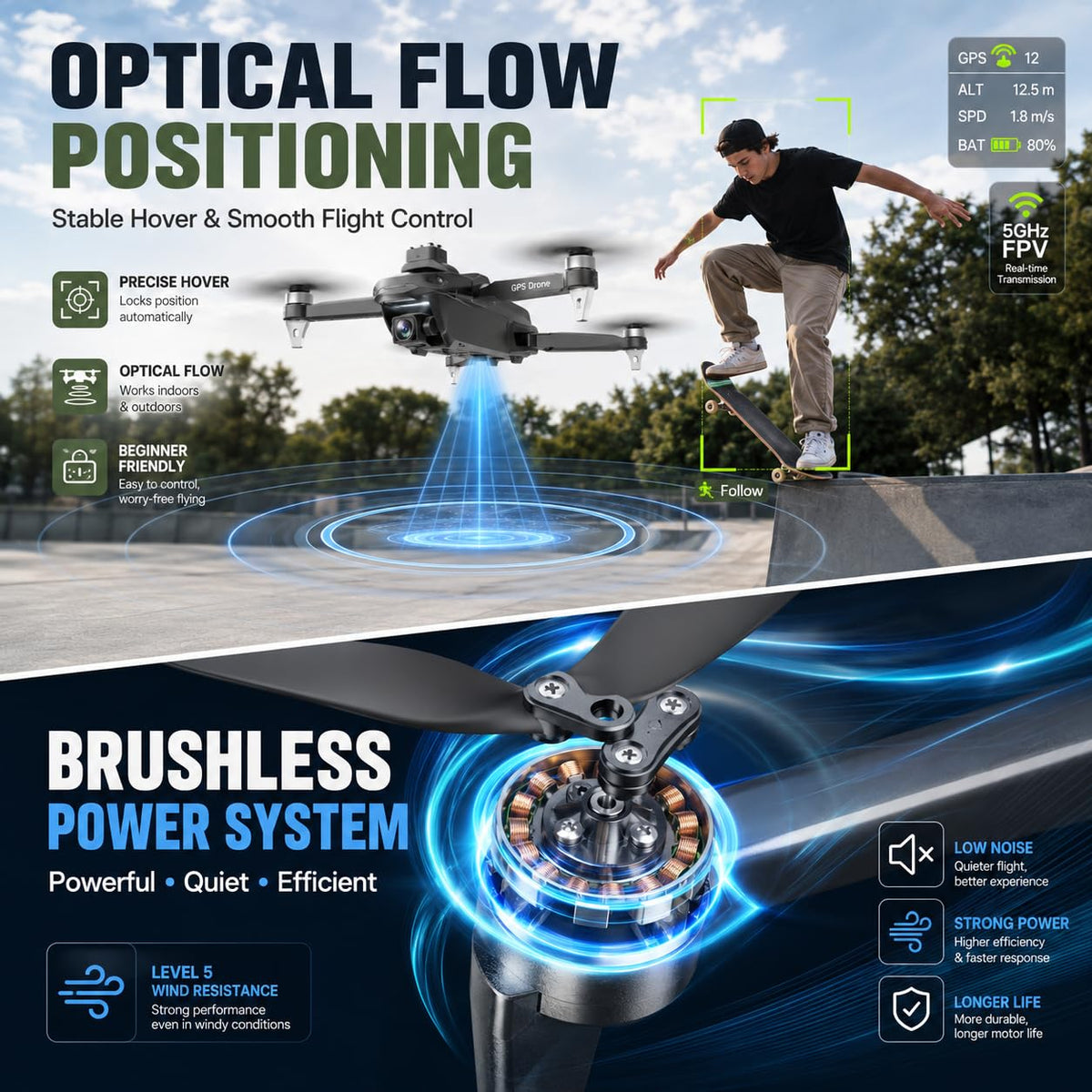 GPS Drone with 4K Camera, Under 249g Foldable RC Quadcopter N675