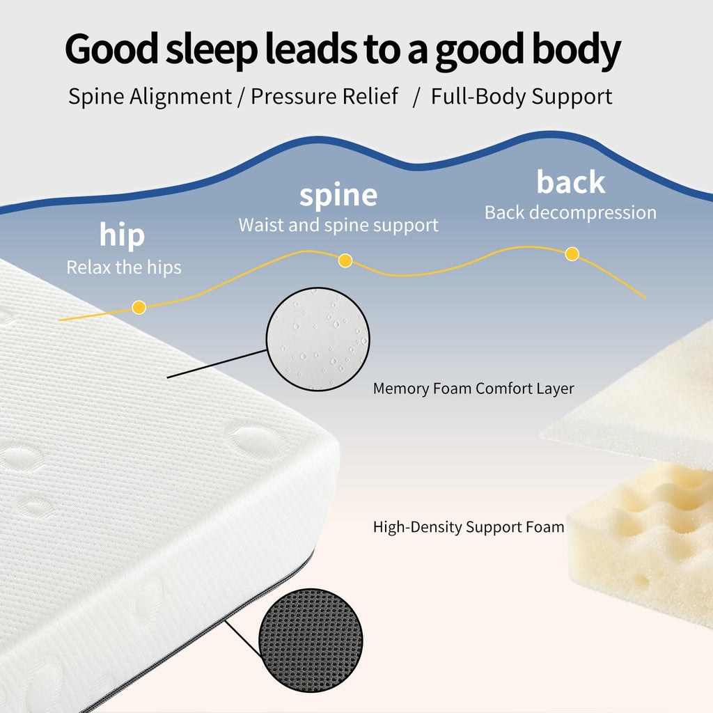 Premium Crib Mattress C318660