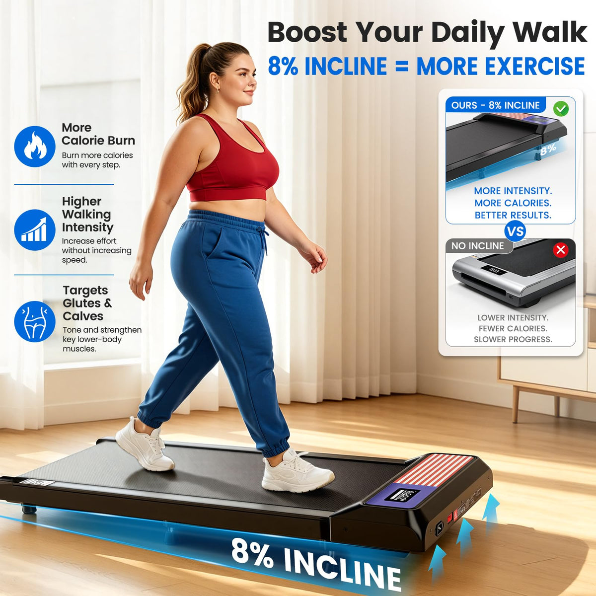 2.5HP Under Desk Treadmill with 8% Incline P67975