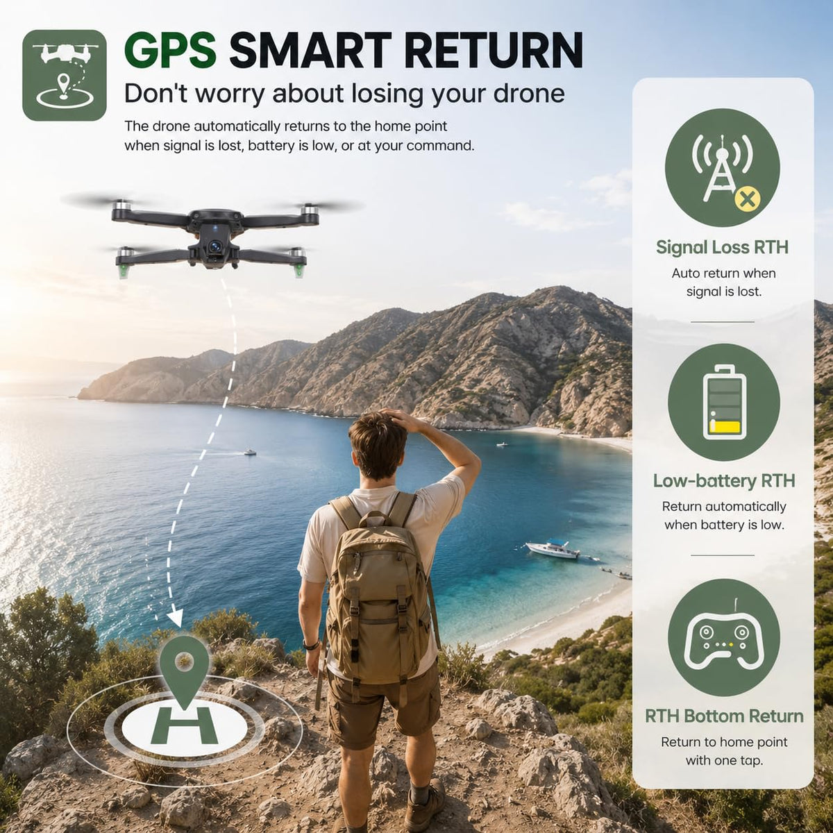 GPS Drone with 4K Camera, Under 249g Foldable RC Quadcopter N675