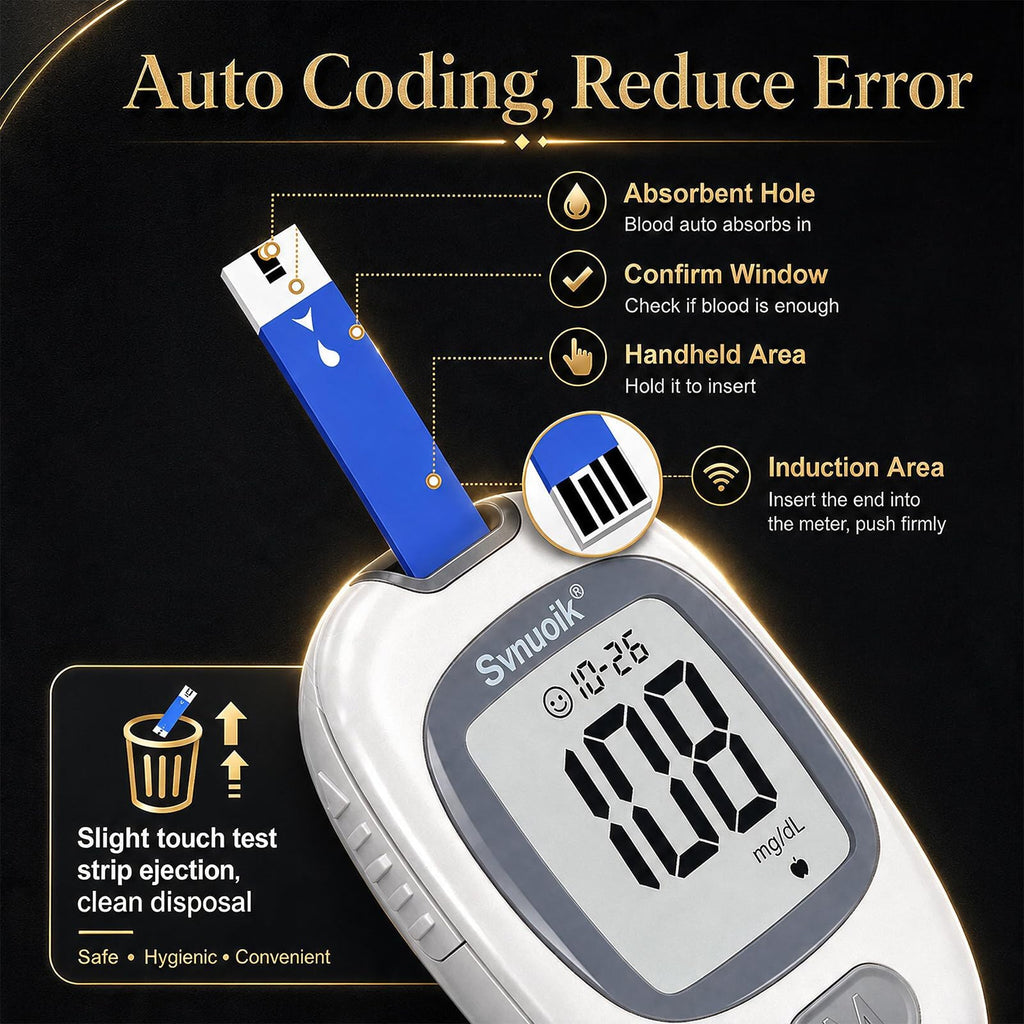 Blood Glucose Monitor Kit with 100 Strips & Lancets W183