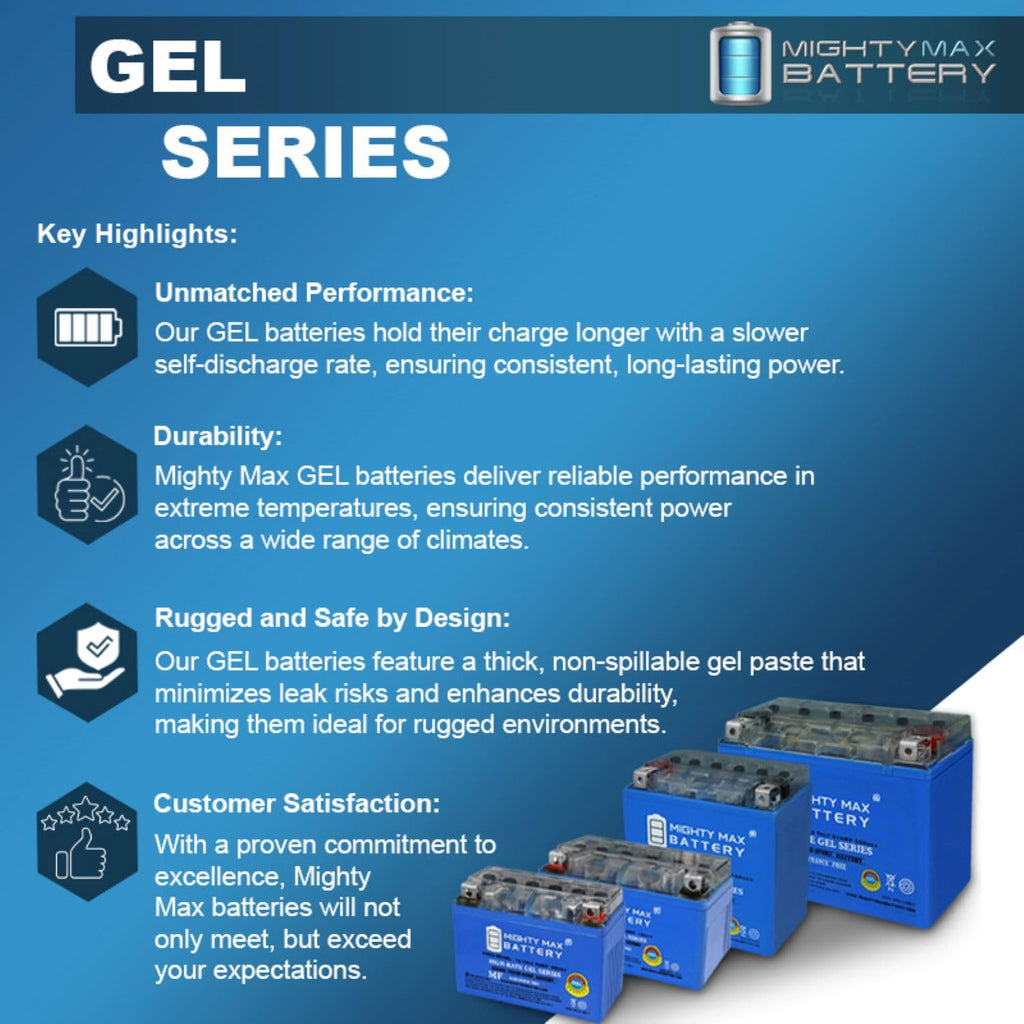 12V GEL Battery with 2Amp Charger L130