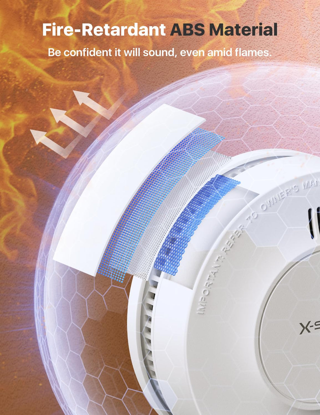 Interconnected Smoke Detector 3-Pack G19229