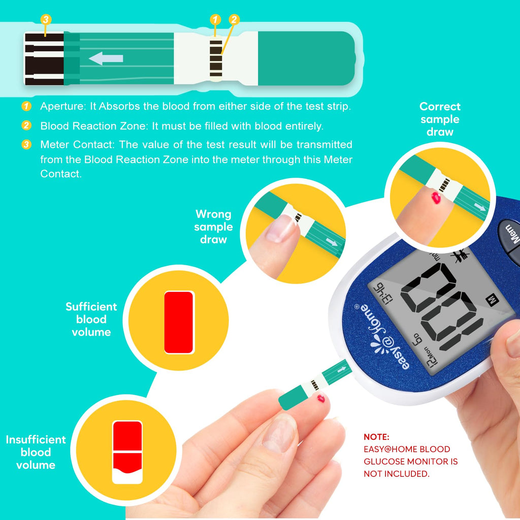 Blood Glucose Test Strips 100-Count U718897