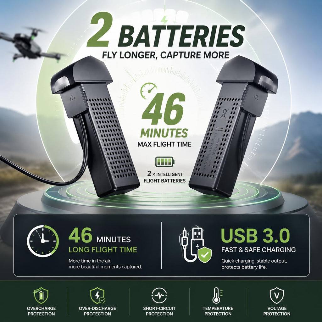 GPS Drone with 4K Camera, Under 249g Foldable RC Quadcopter N675