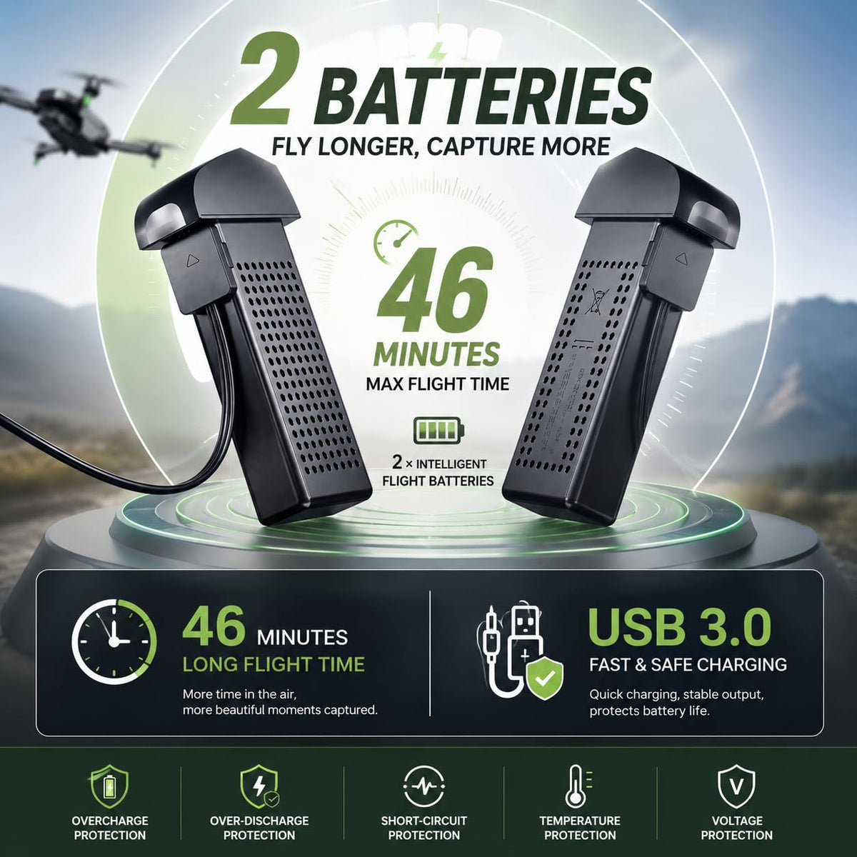 GPS Drone with 4K Camera, Under 249g Foldable RC Quadcopter N675
