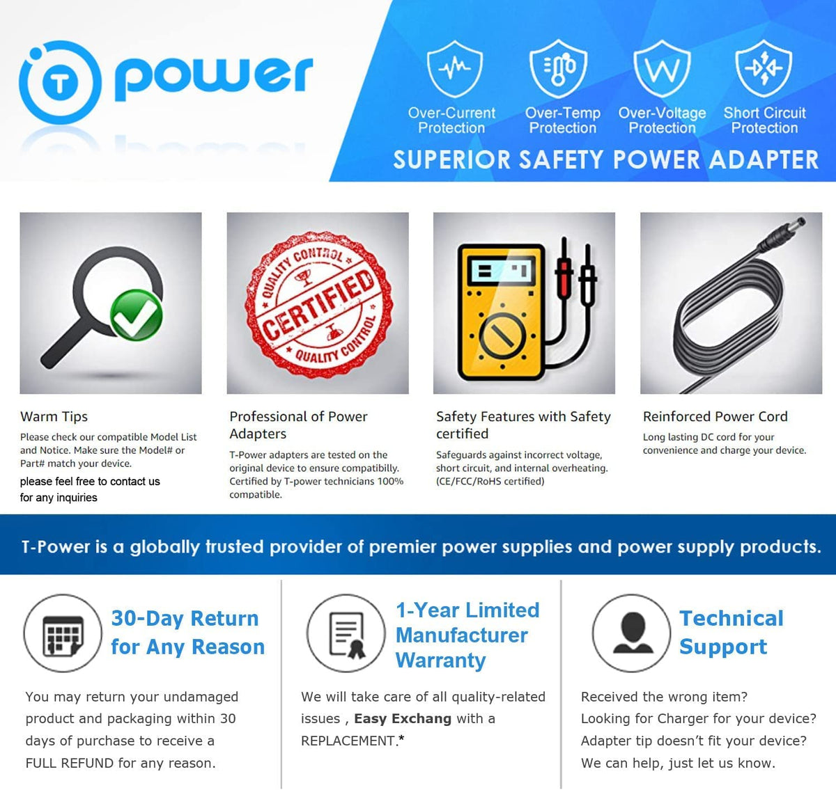 42V Lithium Battery Charger F26707