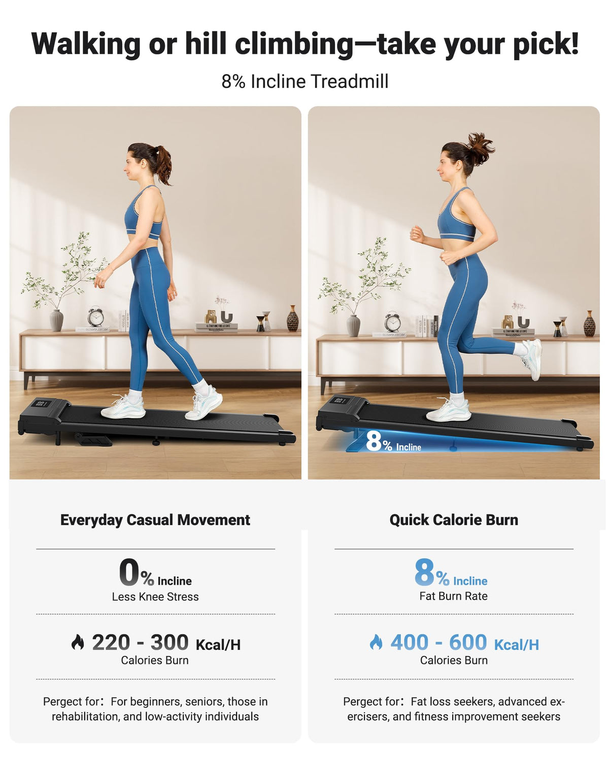 8% Incline Walking Pad L9639