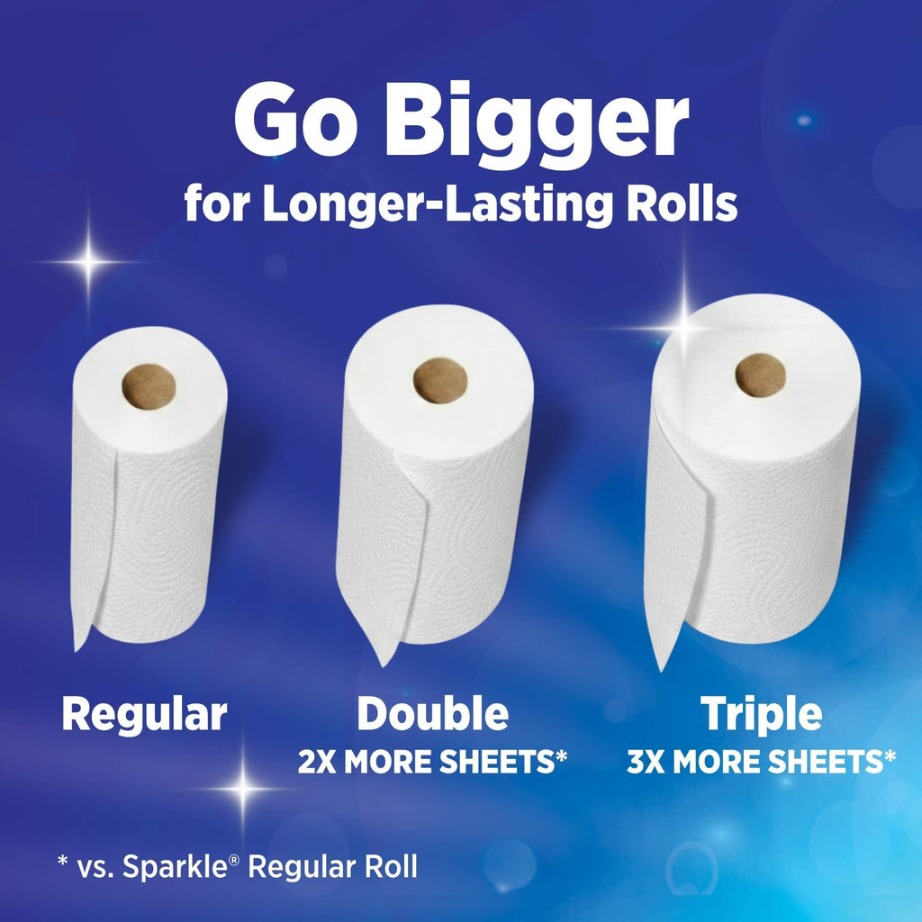 2-Ply Paper Towels, 6 Double Rolls I21855