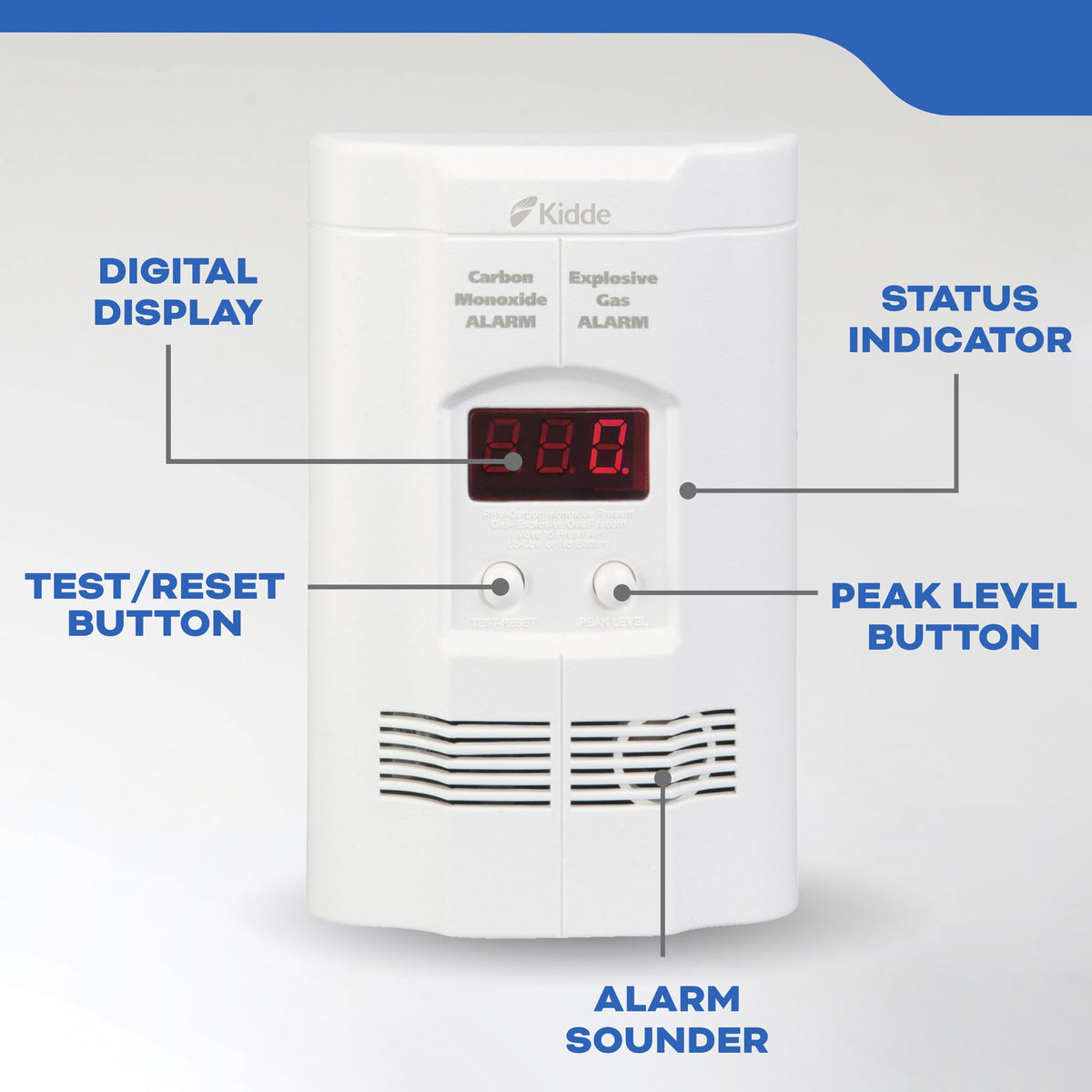 Carbon Monoxide & Explosive Gas Detector, Plug-in with Battery Backup B730