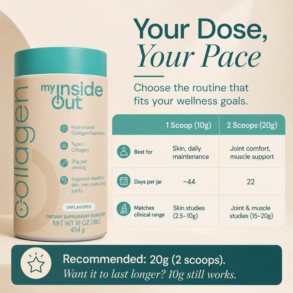 Hydrolyzed Bovine Collagen Peptides Powder, Grass Fed, Unflavored, 16 oz Q98751