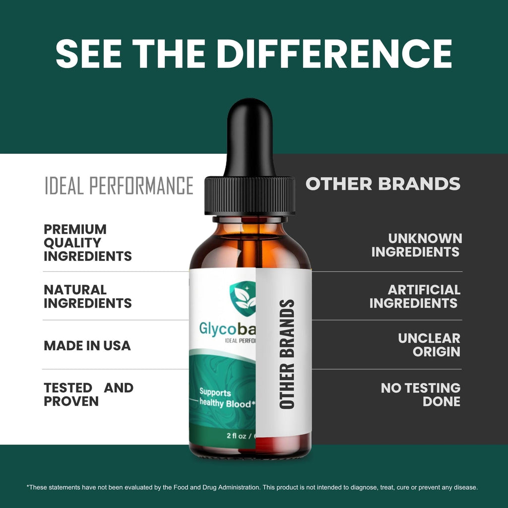 All Natural Ingredients Supplement Drops 2 Pack Q18585