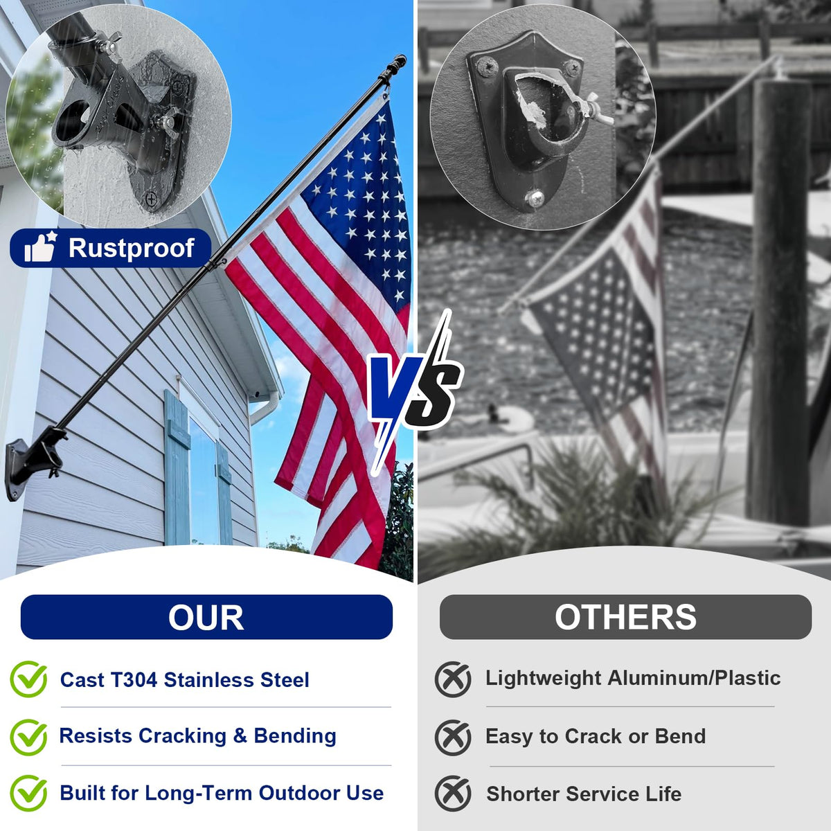 Heavy Duty Stainless Steel Flag Pole Holder 2 Positions D235854