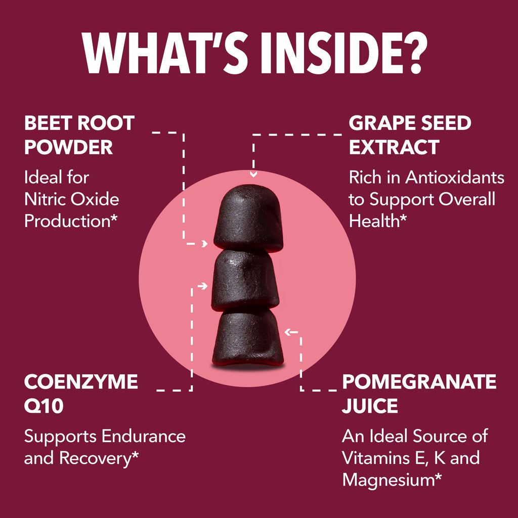 Beet Root Gummies + L-Arginine Gummies Bundle B22741