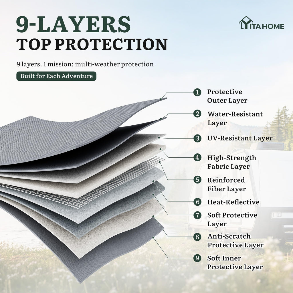 24-27FT Travel Trailer Cover 9-Layers Non-Woven Fabric K972