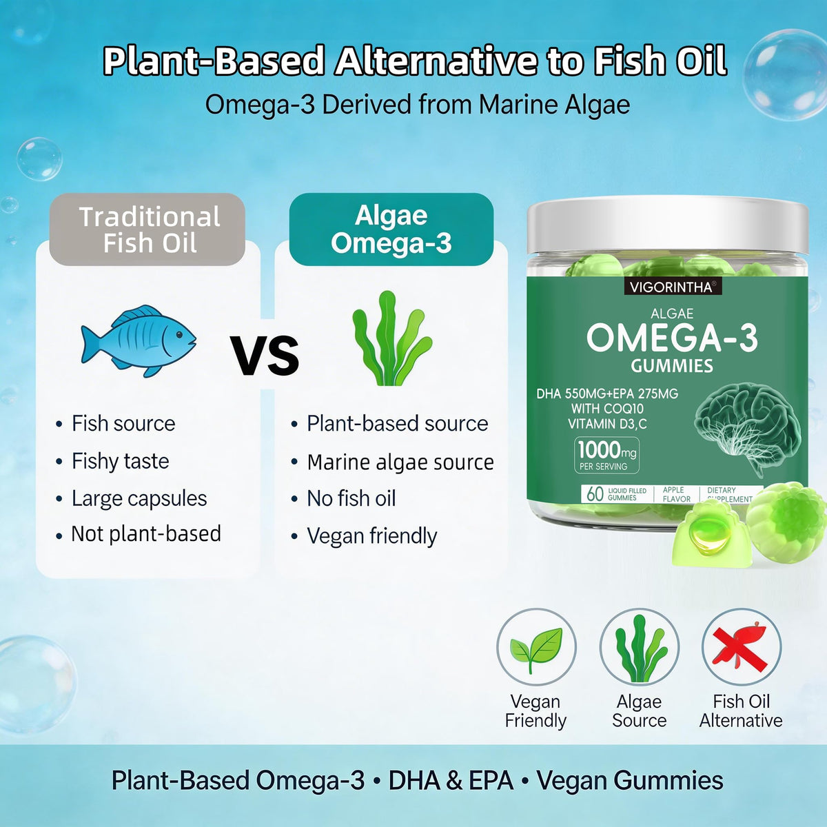 Vegan Omega-3 Algae Oil Softgels with DHA & EPA, 120 Softgels N430
