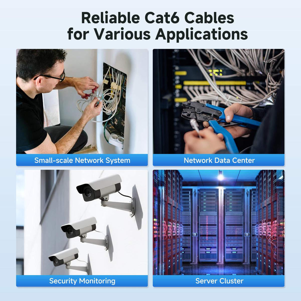 Cat 6 Cable 500ft Blue F224
