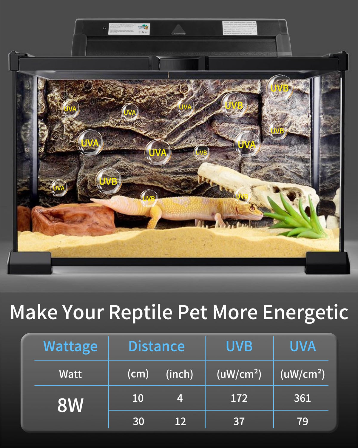 8W 10.0 UVB Reptile Light Fixture Combo Kit 12inch N8820