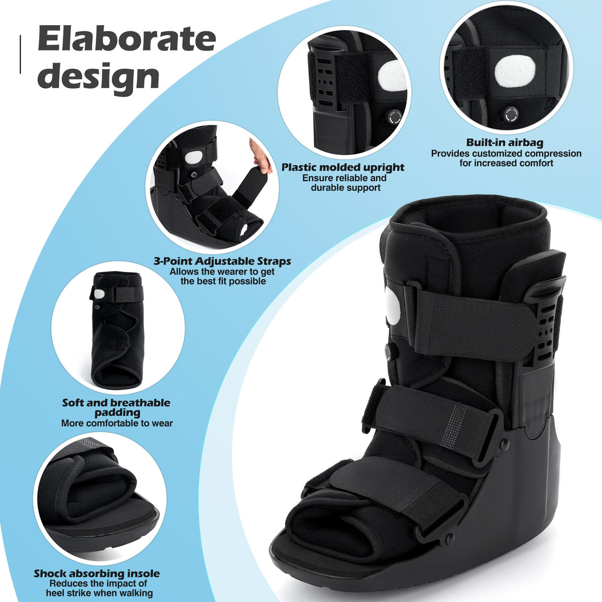 Walking Boot for Broken Foot R601