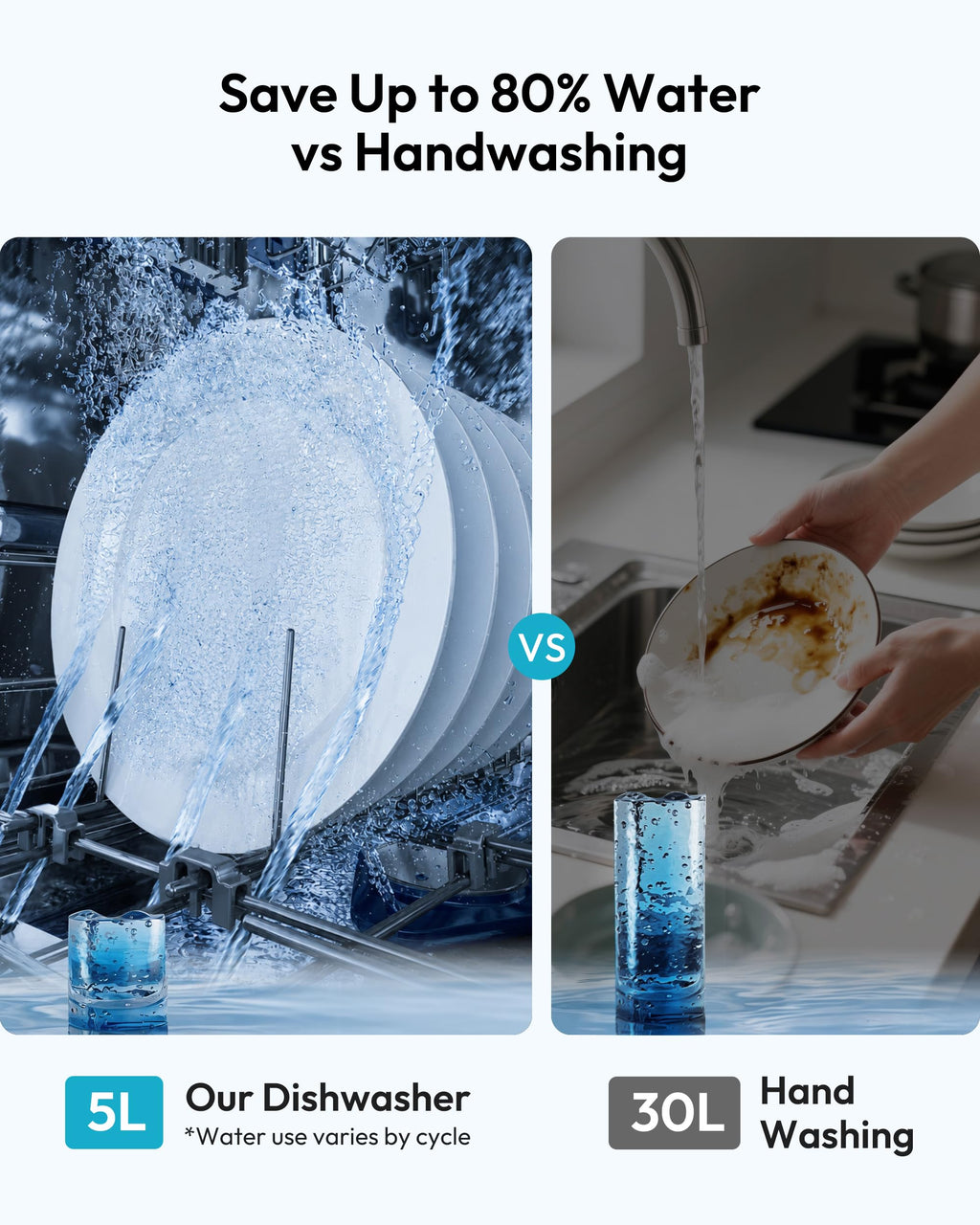 Countertop Dishwasher Portable with 5L Tank K96537
