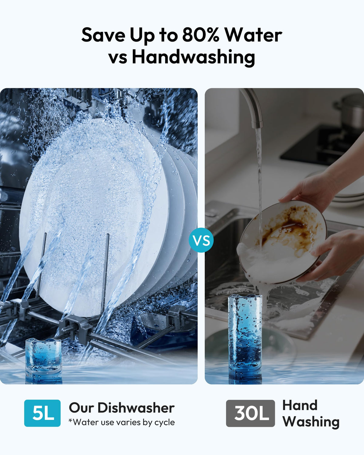 Countertop Dishwasher Portable with 5L Tank K96537