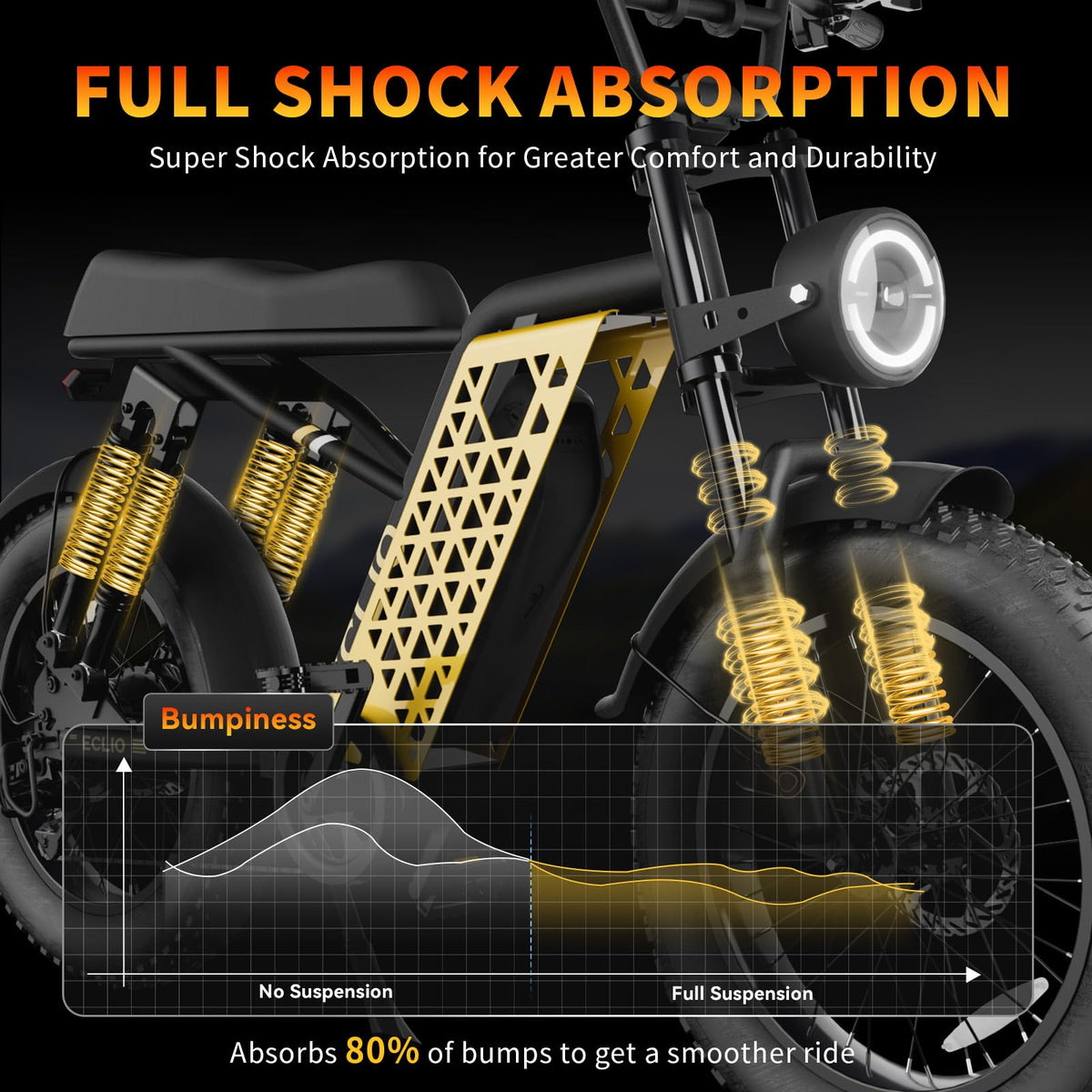 Peak 1200W 20MPH 48V 13Ah Electric Bike L3407