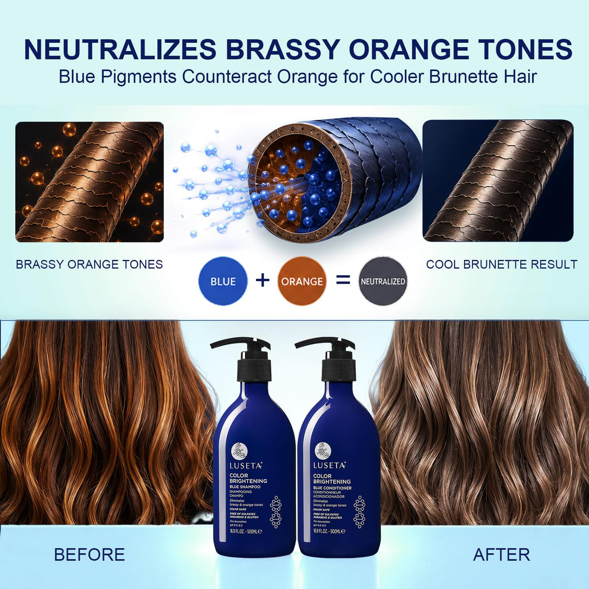 Blue Shampoo & Conditioner Set 2x16.9oz P1058